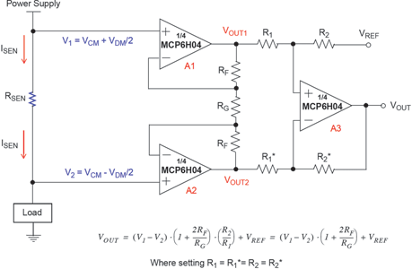 Figure 4. Three-op-amp instrumentation amplifier